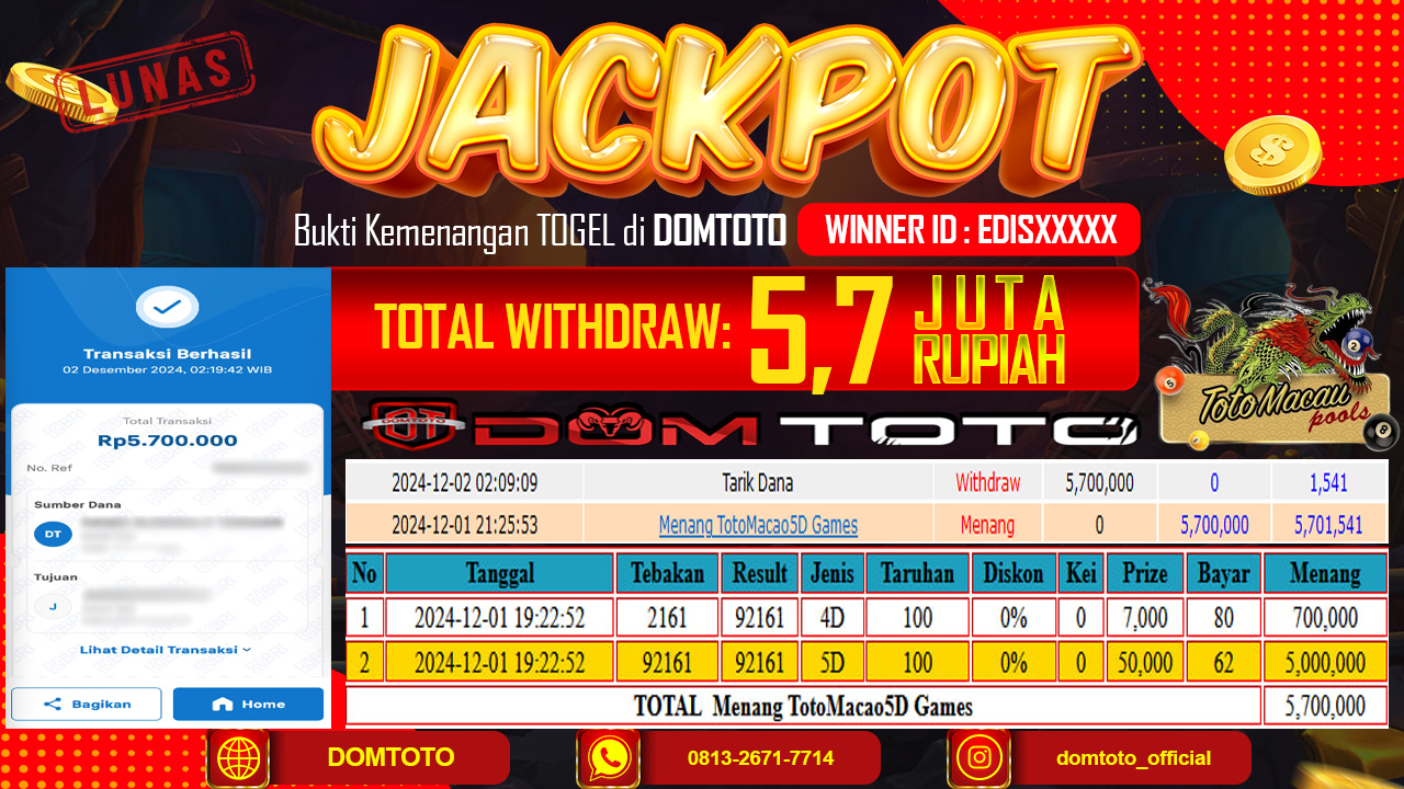 JACKPOT  TOGEL TOTO MACAU 5D 01 DESEMBER 2024